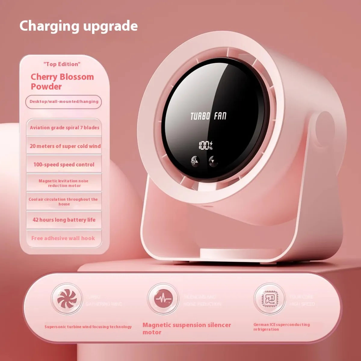 TravelBreeze Foldable Desk Fan