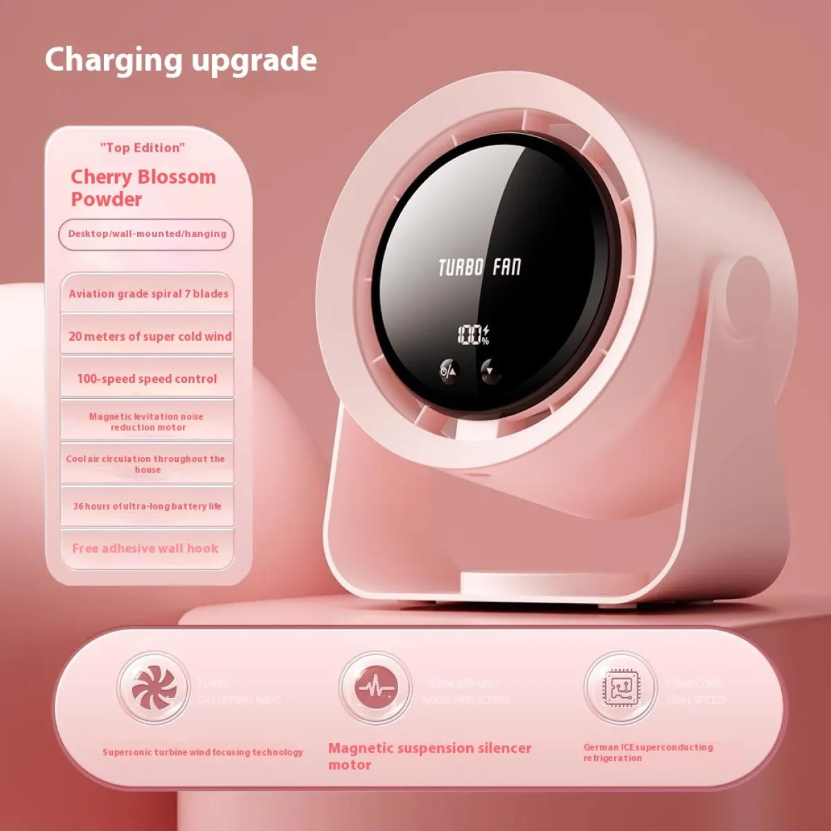 TravelBreeze Foldable Desk Fan
