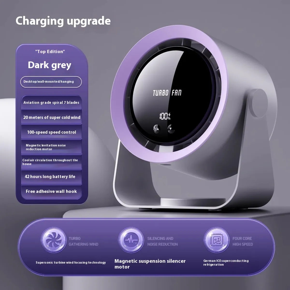 TravelBreeze Foldable Desk Fan
