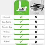Compact Food Sealer