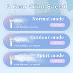 BreezeGo Portable Handheld Fan