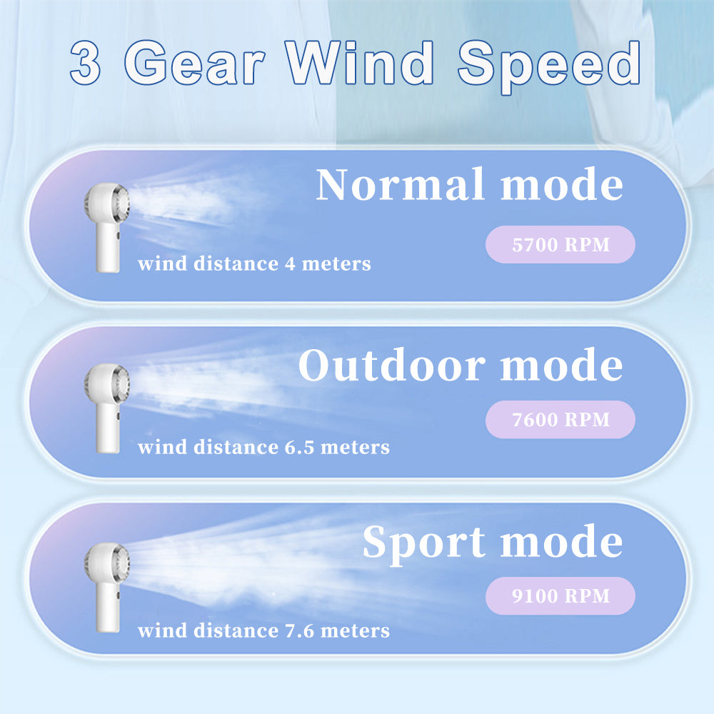Portable Handheld USB Neck Fan for Outdoor Use