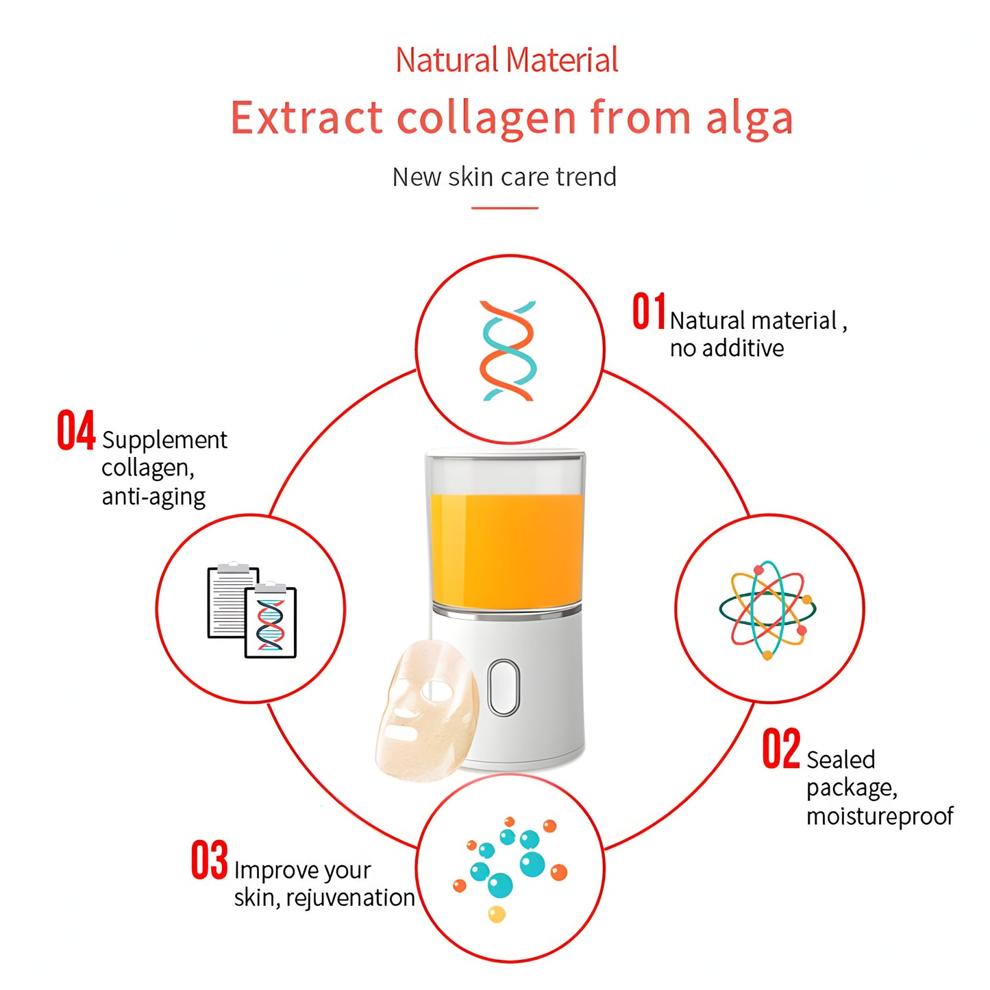Automatic Face Mask Machine